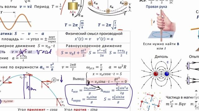 Физика ЕГЭ 2022 Вариант 4 (Демидова) от Андрея Абеля смотреть онлайн