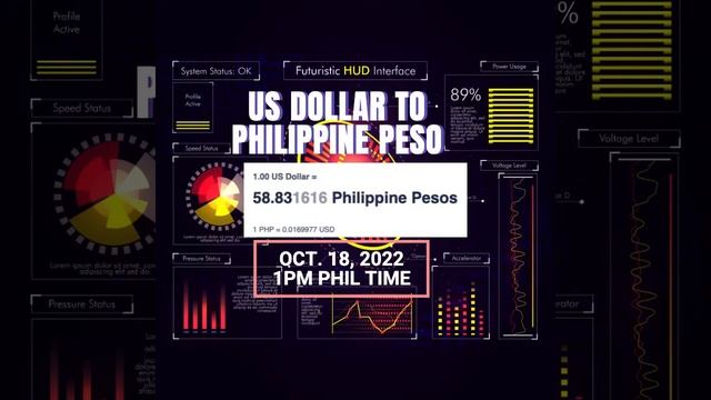 EXCHANGE RATE TODAY USD TO PHP смотреть онлайн