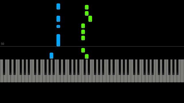 Prayer In C - Robin Schulz (EASY Piano Tutorial) смотреть онлайн