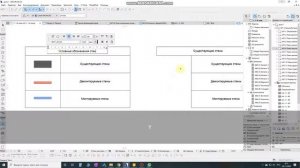 Урок 5 6 Архикад  Условные обозначения