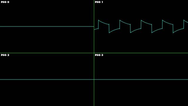 Sonic 1 (master system) - Green Hill Zone - Oscilloscope Deconstruction смотреть онлайн