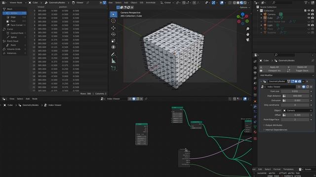 I made an index viewer for geometry nodes смотреть онлайн