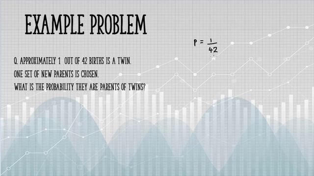 Bernoulli Distribution Probability & PDF смотреть онлайн