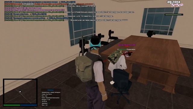 Камеры дома