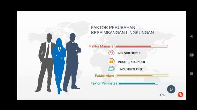 PENDIDIKAN LINGKUNGAN HIDUP ǀǀ Keseimbangan Lingkungan #Kelompok 4_3A PGSD смотреть онлайн