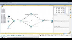 Урок 15 Cisco Packet Tracer. Протокол OSPF настройка метрики каналов между маршрутизаторами [Tgyx4_q