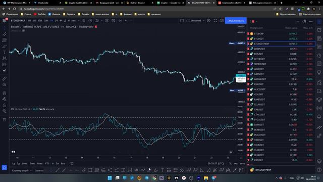 RSI или индекс относительной силы смотреть онлайн