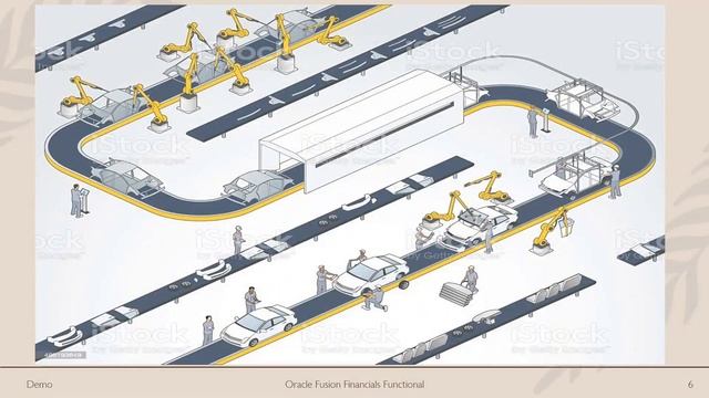 Oracle Fusion Cloud Financials Training Demo|| Aug Batch2023 || Training in Telugu смотреть онлайн