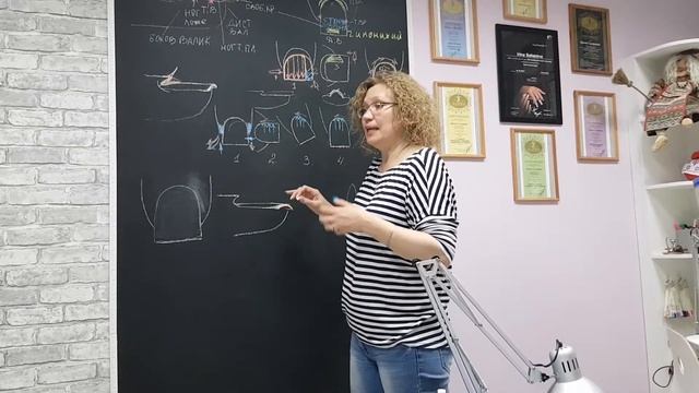 Запечатывать ли торец смотреть онлайн