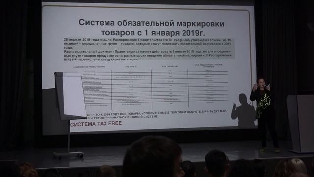 СЛЁТ УСПЕШНЫХ ПРЕДПРИНИМА­ТЕЛЕЙ - ТЮМЕНЬ