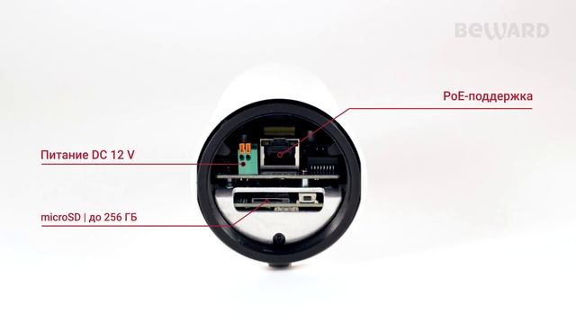 BEWARD SV2016RZ: 2 Мп Sony Starvis, герметичное подключение внутри корпуса камеры, автофокус, IP67