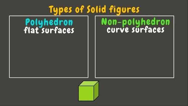 PLANE & SOLID FIGURES | GRADE 6 смотреть онлайн