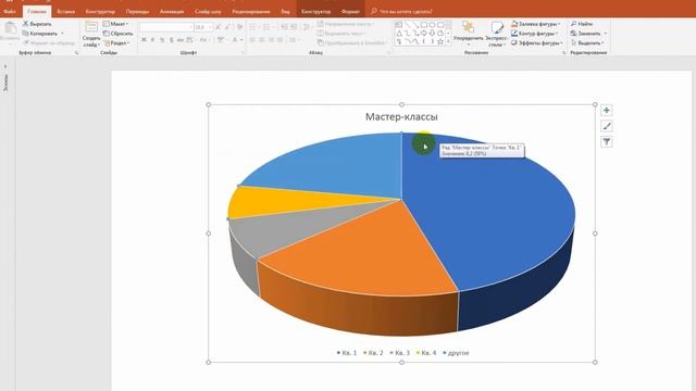 Построение круговой диаграммы в PowerPoint смотреть онлайн