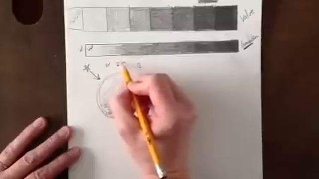 Shading a 2D circle using pencil values to make it look 3D - (5th grade) смотреть онлайн
