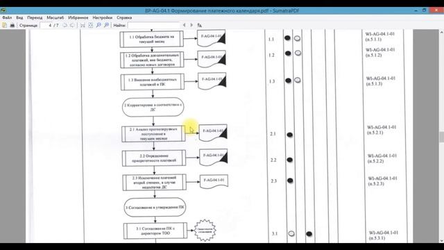 BP-AG-04.1 Платежный календарь