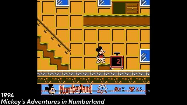 MICKEY MOUSE Games Evolution (1983-2021) смотреть онлайн