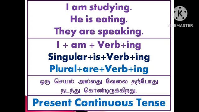 Present Continuous | Present Perfect Continuous | Sen Talks | Spoken English Grammar in Tamil смотреть онлайн
