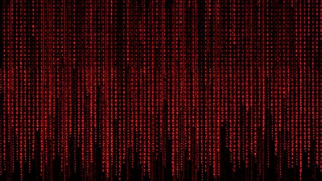 Matrix Theme (Slowed) смотреть онлайн