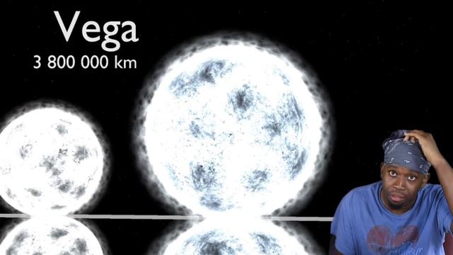 IM SCARED!!! WHAT PLANET IS THIS??? UNIVERSE SIZE COMPARISON 3D REACTION смотреть онлайн