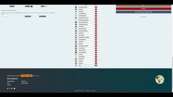 (MapChart) World War I