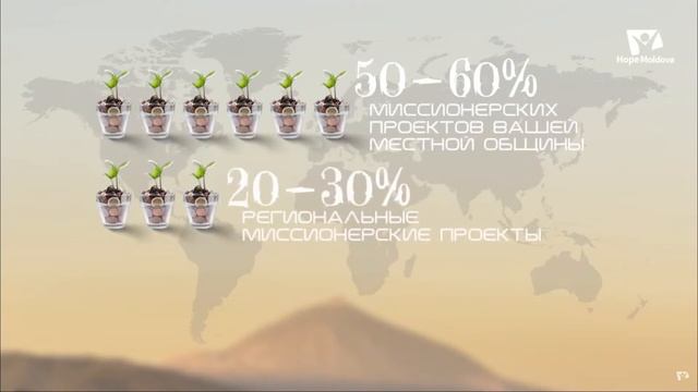 Субботнее Богослужение | 07.01.2022 | смотреть онлайн