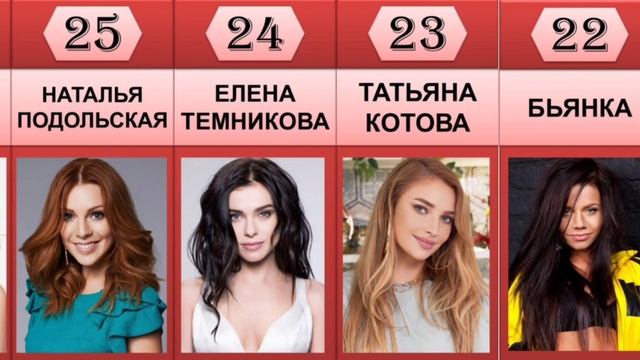 Топ-50 самых красивых российских певиц | Рейтинг красивых звёзд шоу бизнеса смотреть онлайн
