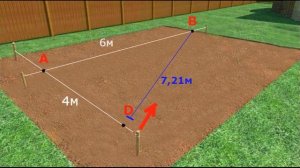 Ленточный фундамент от А до Я | Плюсы и минусы | Пошаговая инструкция