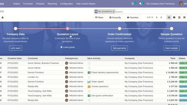 Sale Invoice Summary Report Odoo смотреть онлайн