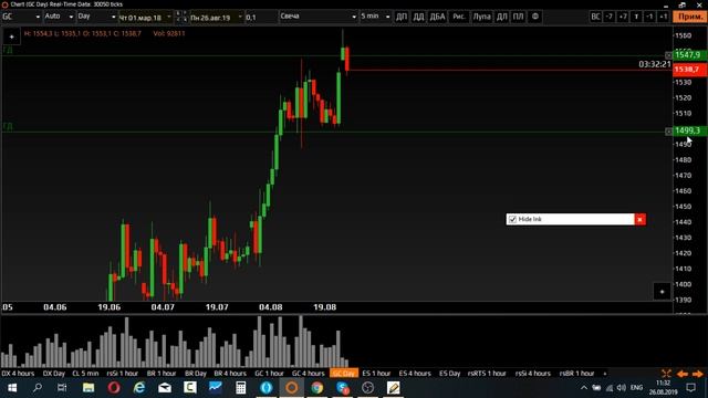 TRADERBAR обзор 26.08.2019 "Десятилетки", SP 500 , НЕФТЬ, РУБЛЬ смотреть онлайн