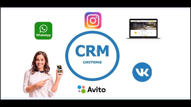 6 каналов для получения заявок от клиентов смотреть онлайн