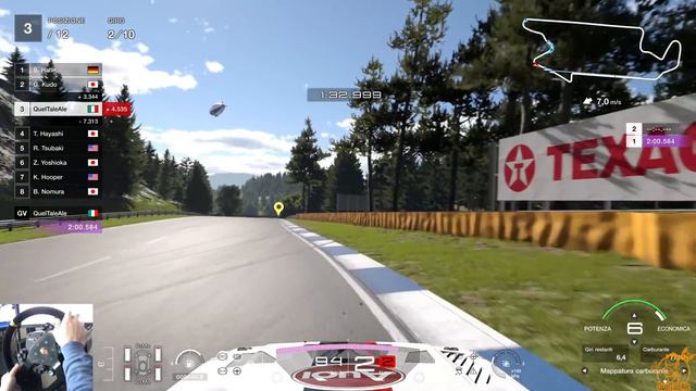 INTELLIGENZA ARTIFICIALE CHI?! - Gran Turismo 7 - Gameplay ITA - 32 смотреть онлайн