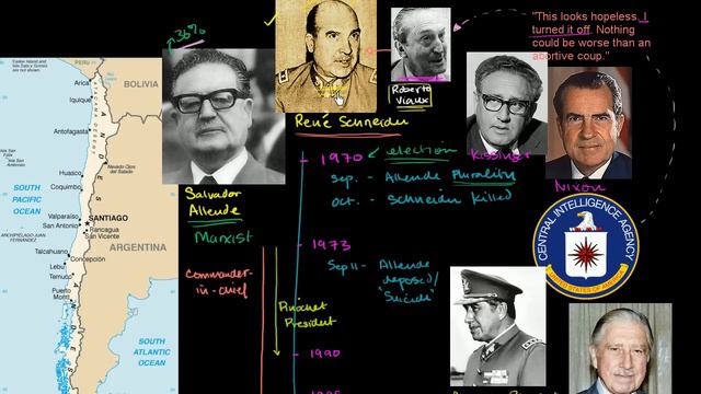 Allende and Pinochet in Chile | The 20th century | World history | Khan Academy смотреть онлайн