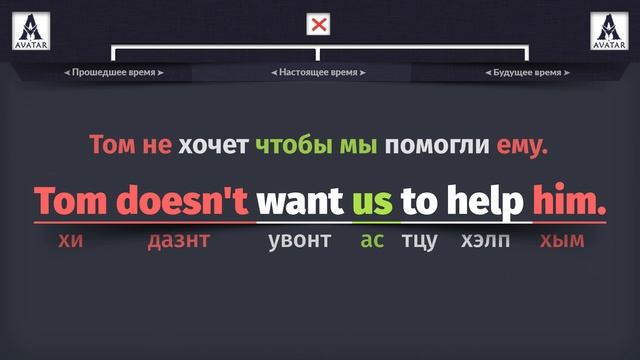 Английский язык. Урок №7. Complex Object – сложное дополнение в английском. смотреть онлайн