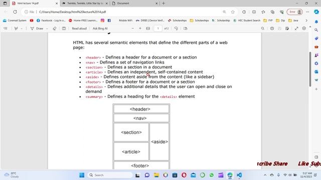 #14 HTML LECTURE || HTML PRE TAG || HTML LAYOUT ELEMENTS & TECHNIQUES || WEB DEVELOPEMNT COURSE 202 смотреть онлайн