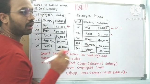 Correlated Subquery in SQL | Complete explanation | Oracle Database смотреть онлайн