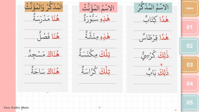 Pelajaran 1-4 Durusullughoh Al-Arabiyyah смотреть онлайн