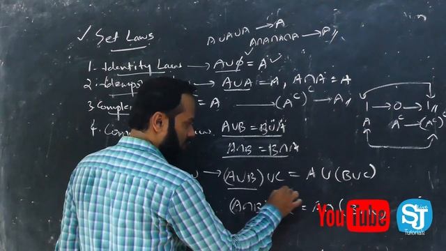 Calicut University Third Semester BCA Theory Of Computation | TOC Introduction смотреть онлайн