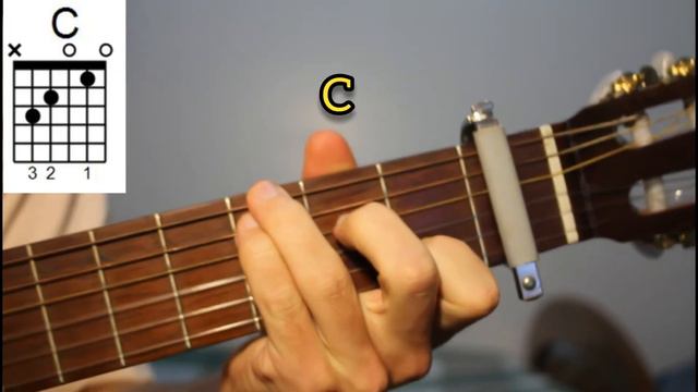 As Long As You Care (Ruel) - Guitar - Tutorial
