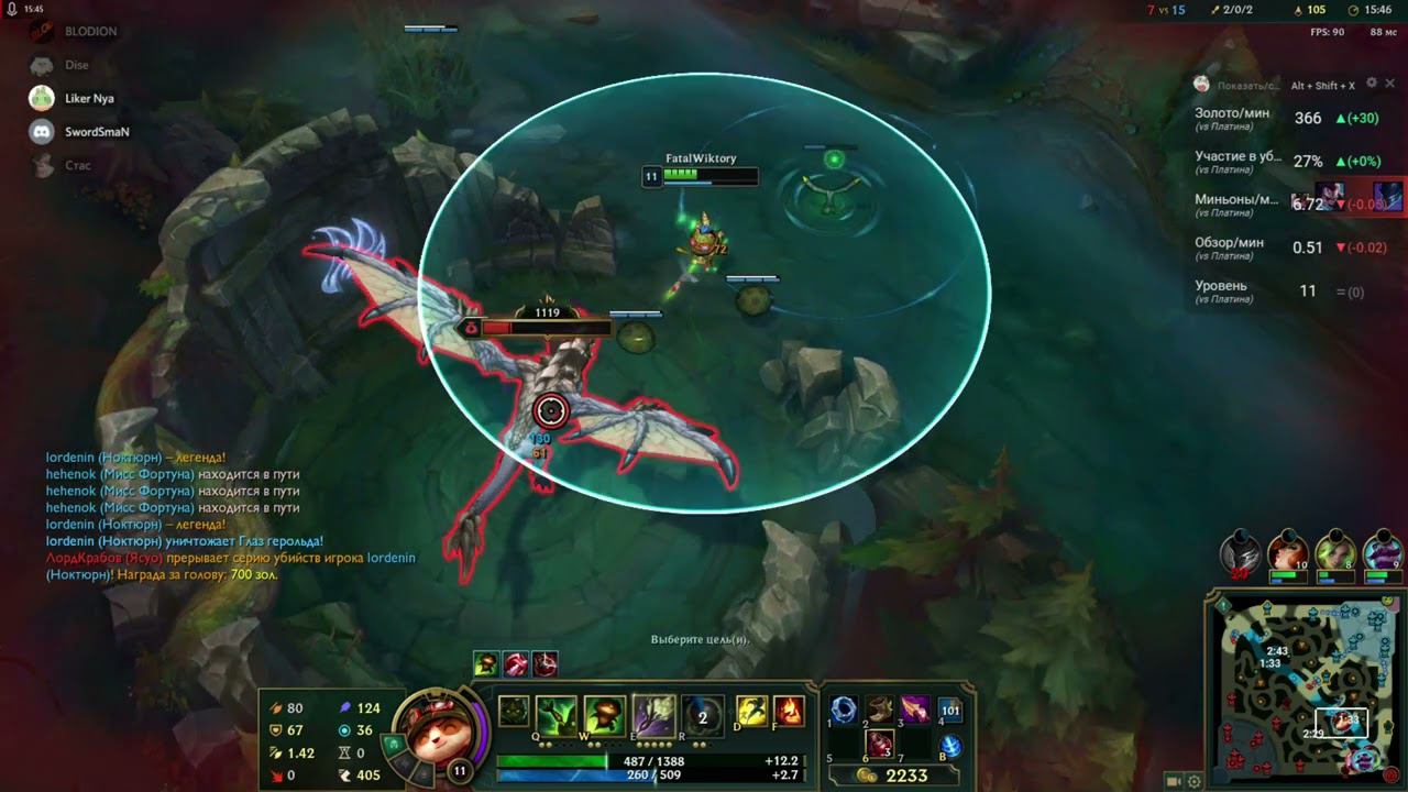 League Of Legends 2022