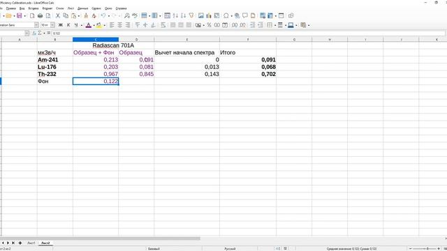 BecqMoni Dose Rate setttings howto смотреть онлайн