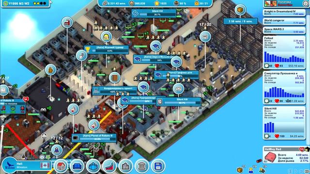 Mad Games Tycoon. s3s20. Silent Hill, Call of Duty. смотреть онлайн