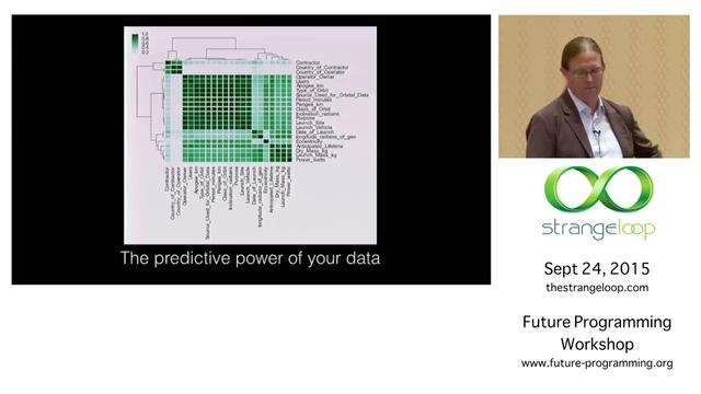 "BayesDB: Query the Probable Implications of Data" by Richard Tibbetts смотреть онлайн