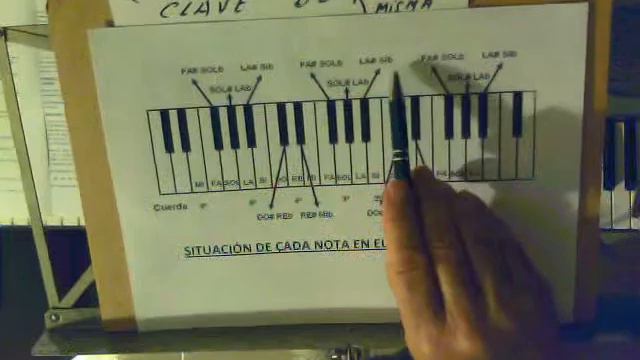 TUTORIAL CUMPLEAÑOS FELIZ 2 - LacerFather смотреть онлайн