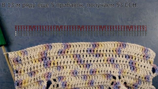 ♦ Сиреневое платье-реглан крючком для куклы Paola Reina • ellej смотреть онлайн