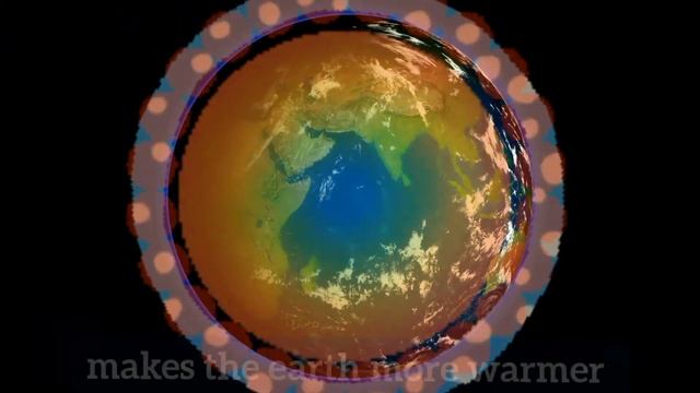 What is global warming simple explanation | global warming definition | Global warming for Kids смотреть онлайн