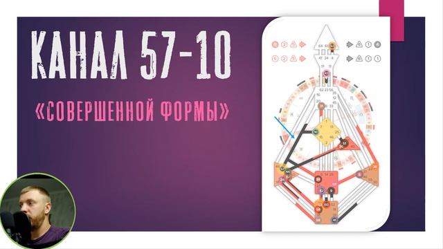 Канал 57-10 Совершенной формы / Дизайн Человека / Юра Дудь смотреть онлайн