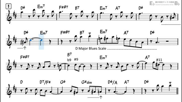 St. Thomas - Backing Track with Sheet Music for Tenor Sax смотреть онлайн