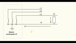 Что такое фаза и ноль в электрике