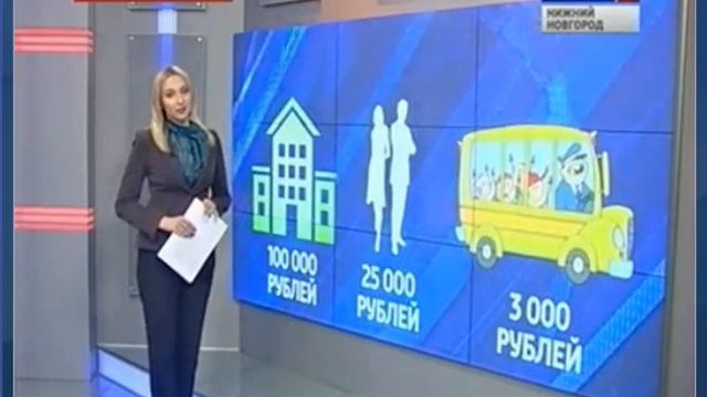 Водительское удостоверение по новым правилам что изменилось? смотреть онлайн