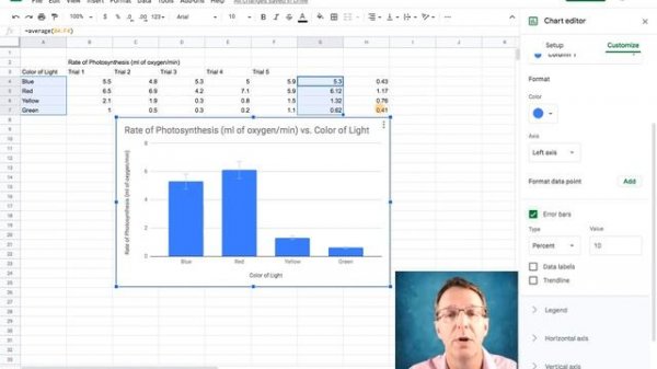 Adding Custom Error Bars to Column Graphs in Google Sheets